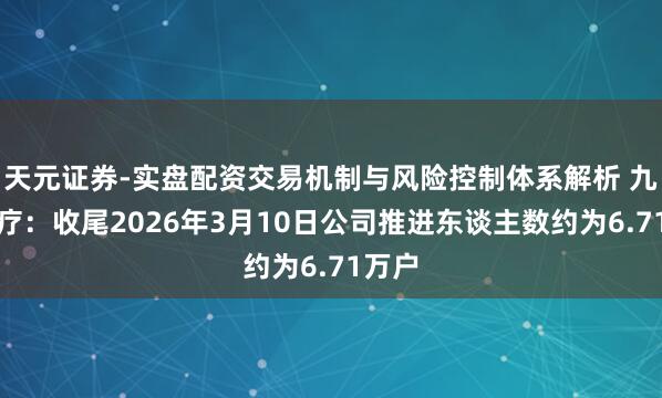 天元证券-实盘配资交易机制与风险控制体系解析 九安医疗：收尾2026年3月10日公司推进东谈主数约为6.71万户